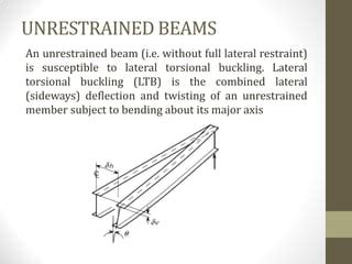 restrained and unrestrained beams